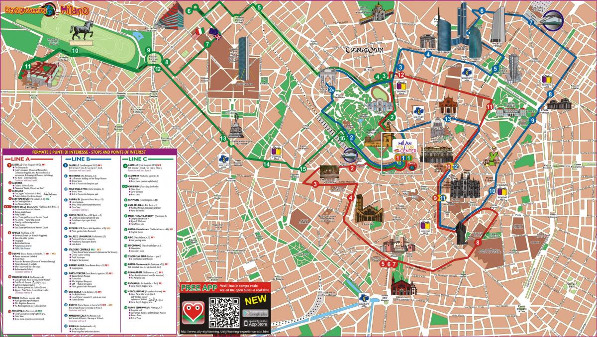 milan hop-on-hop-off autobus tour mapa
